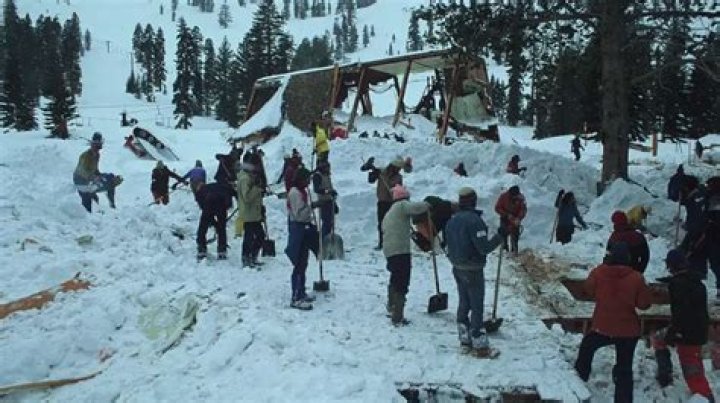 1982 Alpine Meadows Avalanche: A Tragic Event in Skiing History