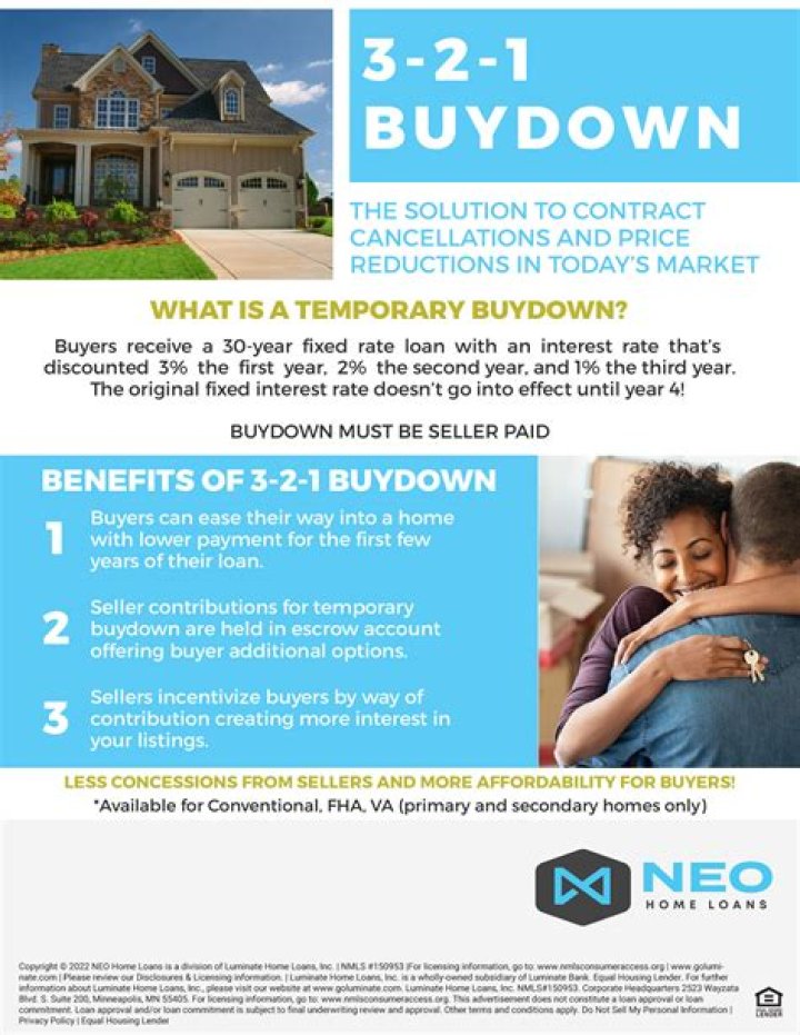 3-2-1 Buydown: Pros and Cons to Consider