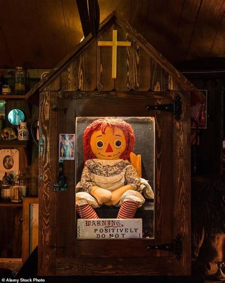 Annabelle Doll Real Image: Exploring the Truth Behind the Infamous Doll