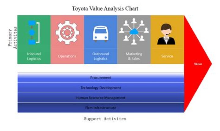Astounding Wealth of Manny MUA: A Detailed Analysis