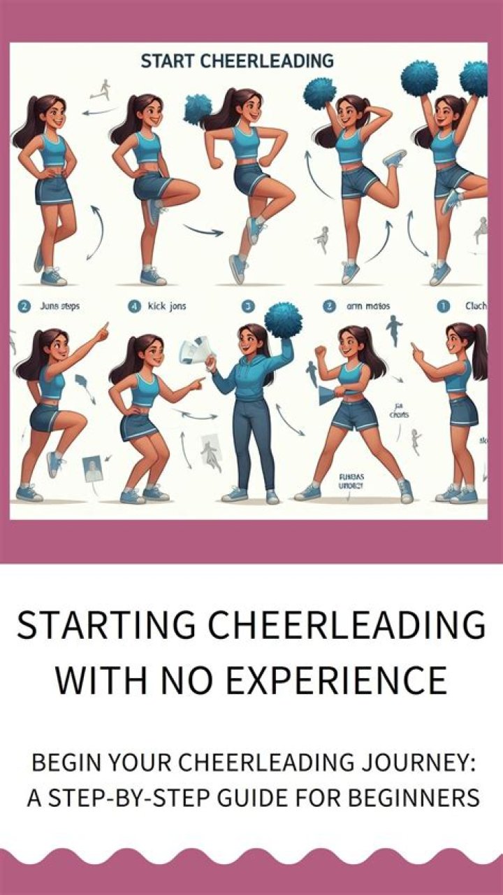 Cheer Athletics Cheer: A Comprehensive Guide to Competitive Cheerleading