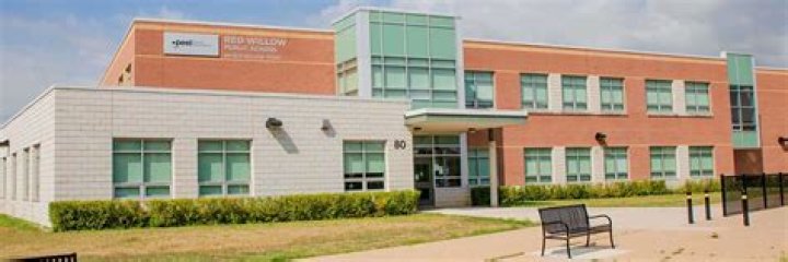 Clearwater Elementary: A Comprehensive Guide to Education and Community Engagement