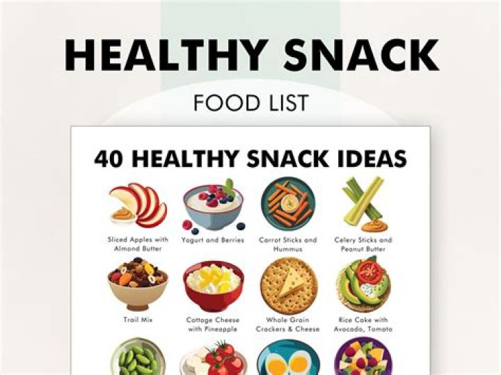 Daily Chew: Your Ultimate Guide to Healthy Snacking