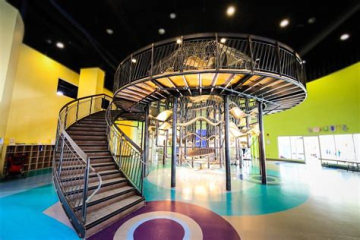Delaware Children's Museum: A Fun and Educational Experience in Wilmington