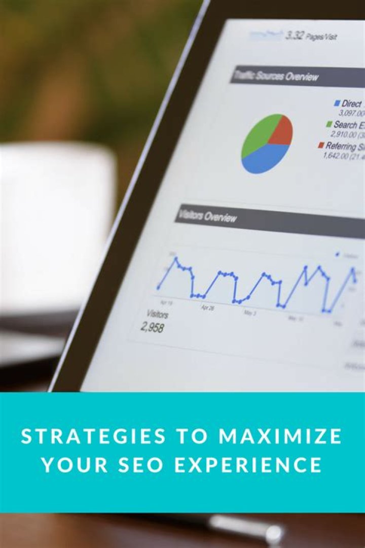 Discover Proven Strategies to Maximize Your GMS Sales