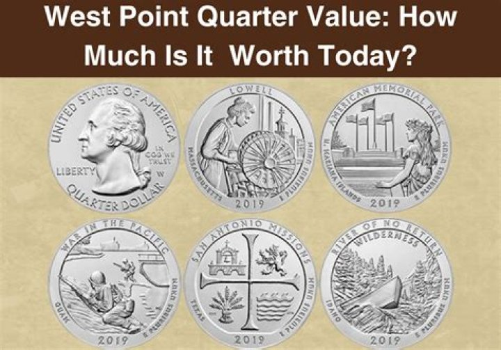 Discover the Incredible Value of Your North Carolina Quarters Today