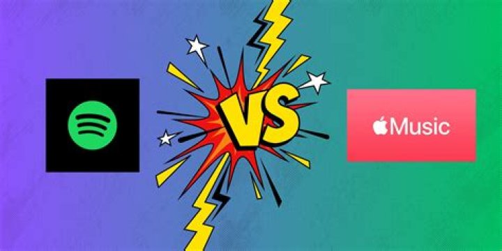 Discover the Music Battle: Apple Music vs SiriusXM