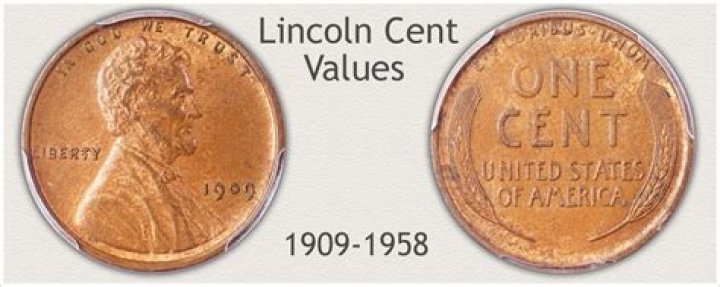 Discover the Value of Your 1830 50 Cent Coin