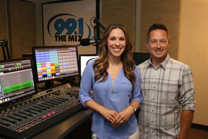Discovering 99.1 The Mix Milwaukee: Your Ultimate Guide to Local Radio Excellence