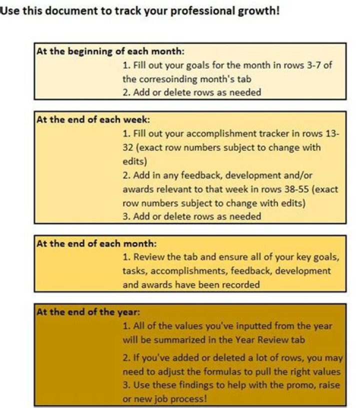 Estimating Manu Ginobili's Net Worth: Career, Achievements, and Impact