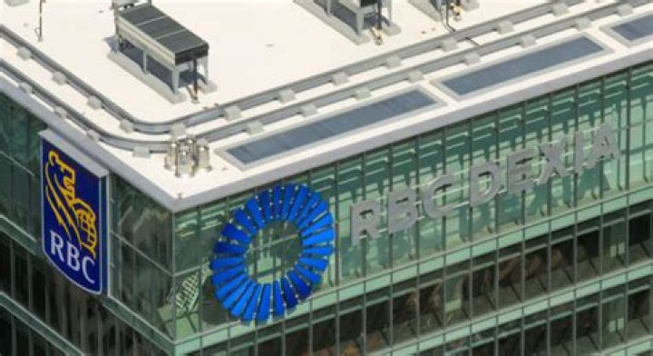 Explore the Latest Updates on RBC Dexia