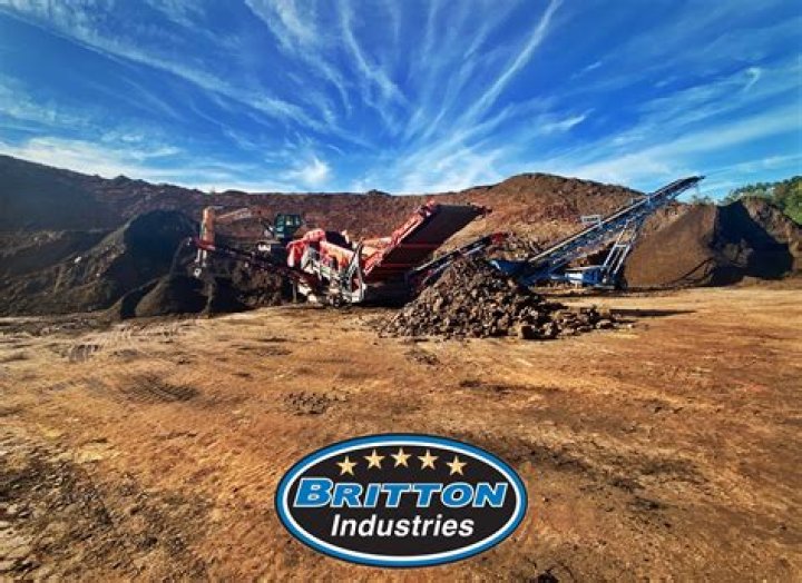 Exploring Britton Industries: Innovations and Impact in Manufacturing