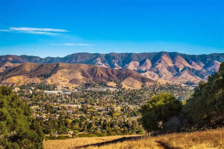 Exploring Craigslist SLO California: Your Comprehensive Guide