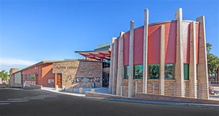 Exploring Rancho San Diego Library: A Comprehensive Guide to Its Services and Offerings