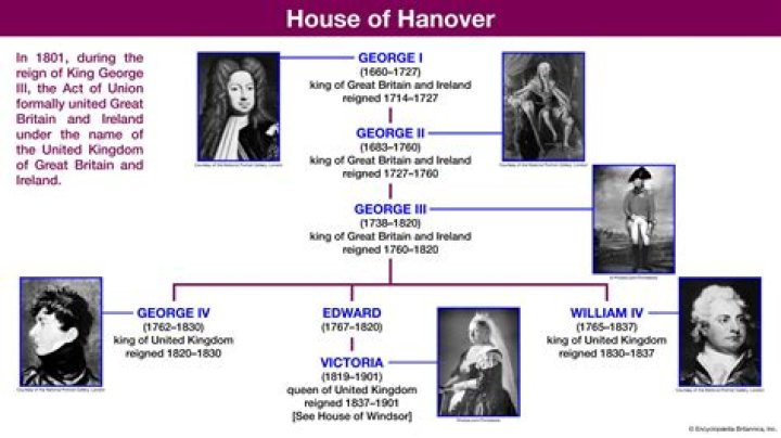 Exploring the History and Significance of Hanover Jail