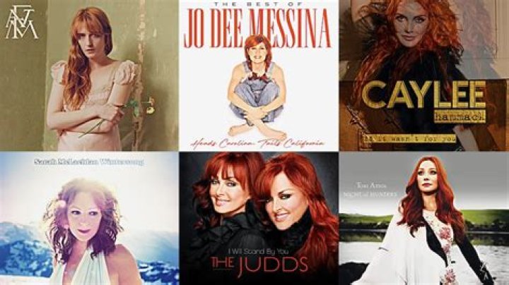 Exploring the Unique Charm of Female Singers with Ginger Hair