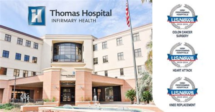 Exploring Thomas Hospital in Fairhope, Alabama: A Comprehensive Guide