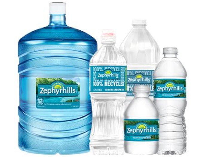 Exploring Zephyrhills Colony Company: A Comprehensive Guide