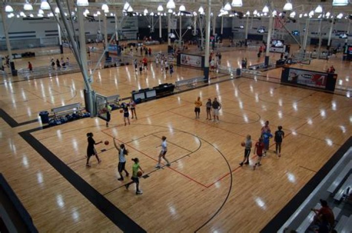 Fieldhouse USA Frisco: The Ultimate Sports Destination