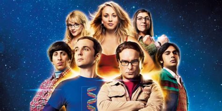 Height of Big Bang Theory Cast: A Comprehensive Overview