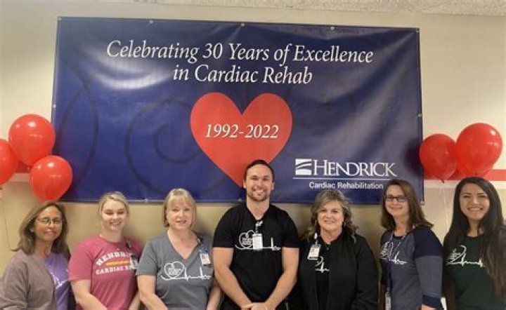 Hendrick Hospital: A Comprehensive Guide to Healthcare Excellence