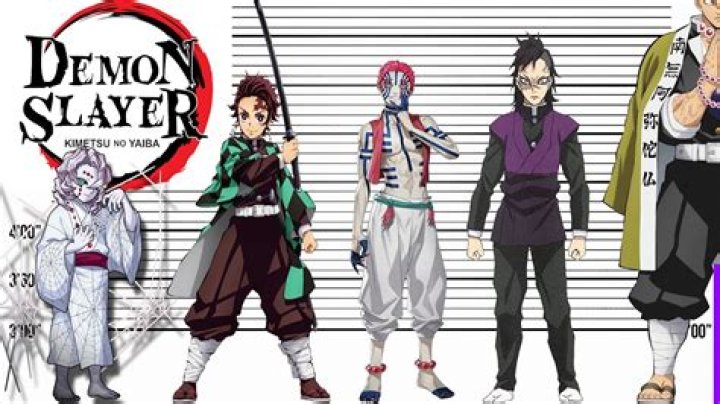 How Tall is Nezuko? A Comprehensive Guide to the Beloved Demon Slayer Character