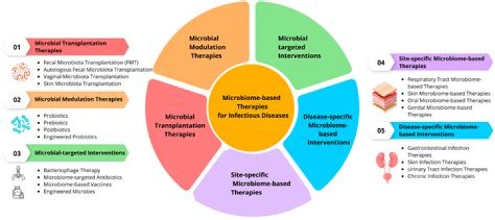 Jim O'Neal Ford: A Comprehensive Exploration of an Iconic Figure