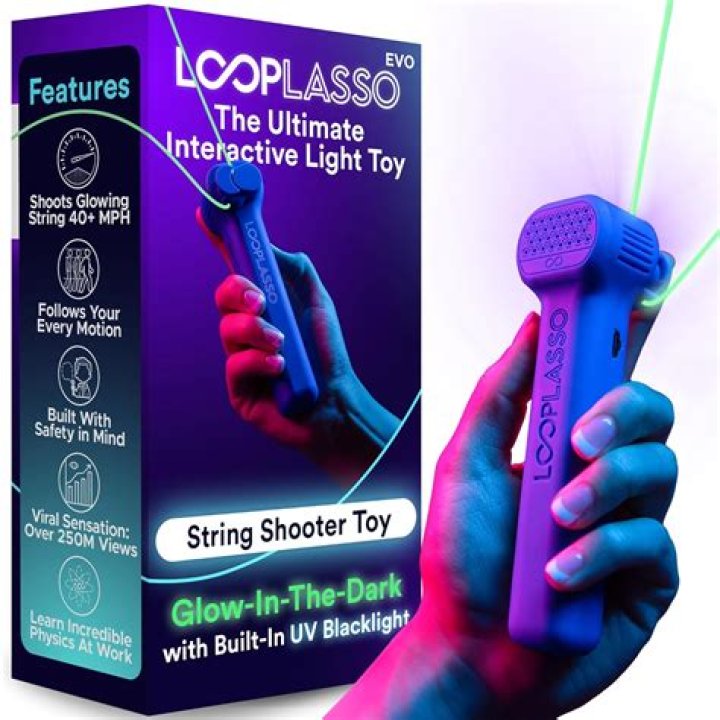 Loop Lasso Reviews: Unveiling the Ultimate Tool for Effective Marketing