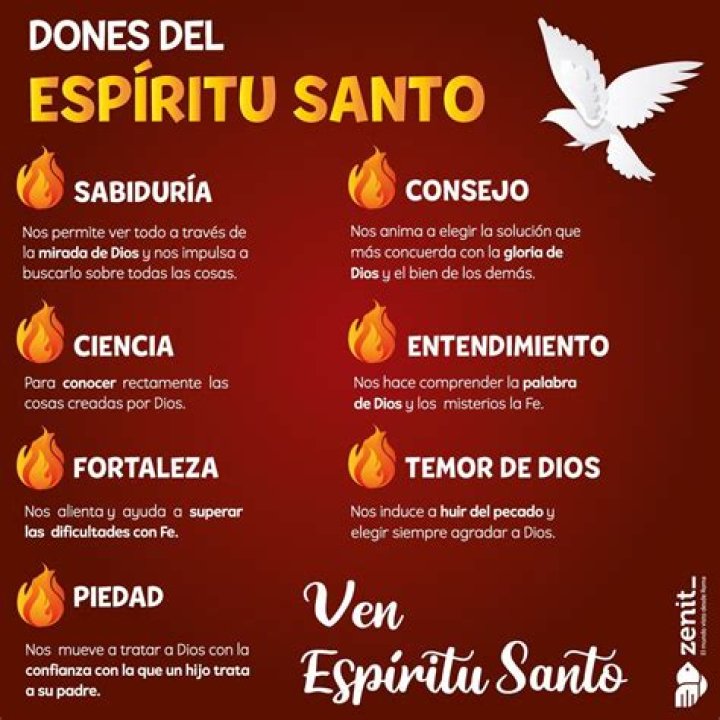 Los 7 Dones del Espíritu Santo: Un Camino hacia la Sabiduría y la Virtud