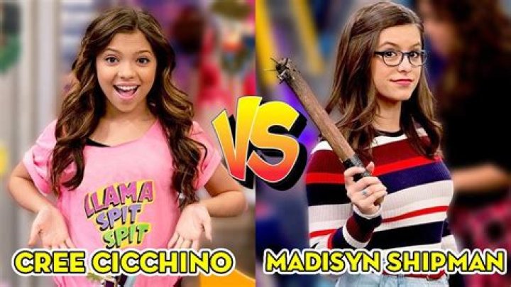 Madisyn Shipman Hot: The Rising Star Captivating Hearts