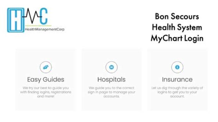 MyChart Bon Secours: Your Comprehensive Guide to Accessing Healthcare