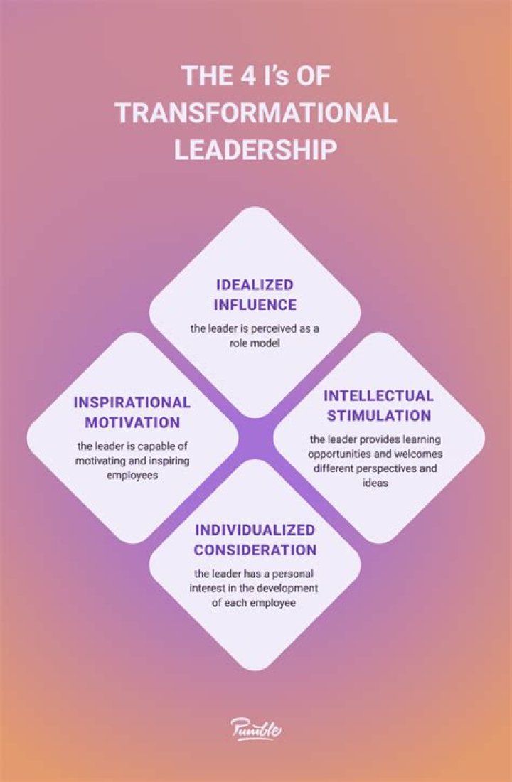 Patricia F. Russo: A Transformative Leader in the Business World