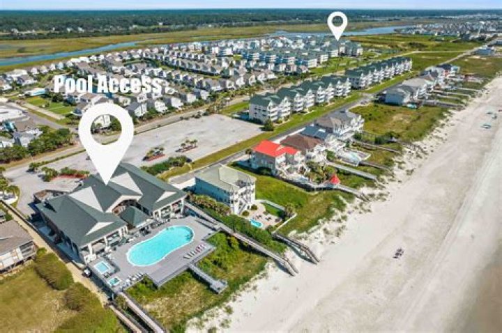 Sloane Realty Ocean Isle: Your Ultimate Guide to Real Estate in Ocean Isle Beach