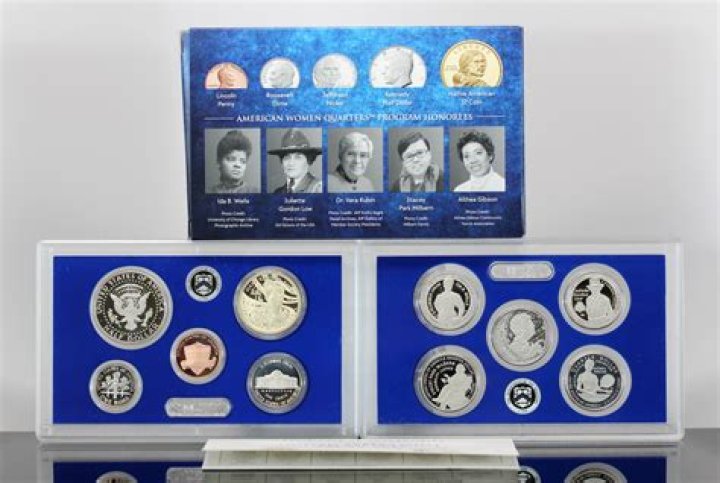 The Collector's Guide to 2004 Coin Proof Sets