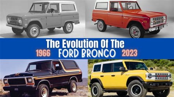 The End of an Era: Ford Bronco Discontinued