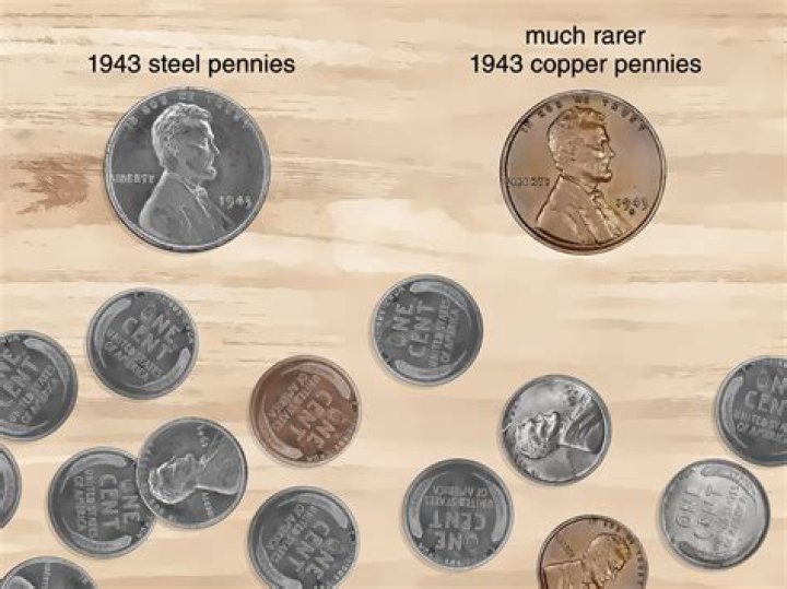 The Essential Guide to 1953 Steel Wheat Penny Values