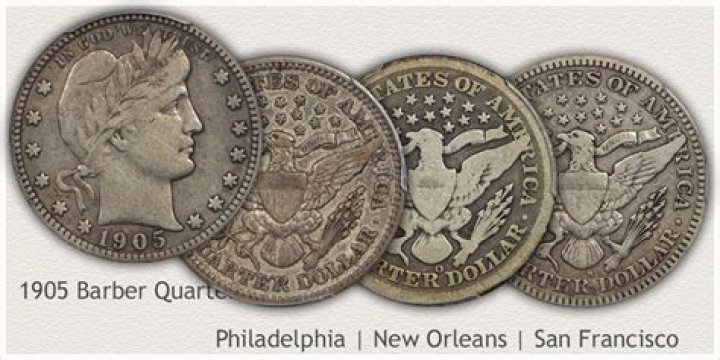 The Ultimate Guide to Collecting 1905 Quarter Dollars