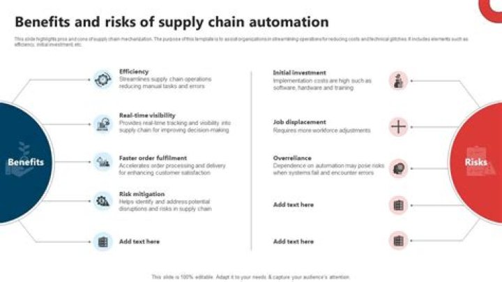 Ultimate Guide to BRK.B Option Chain: Benefits and Strategies