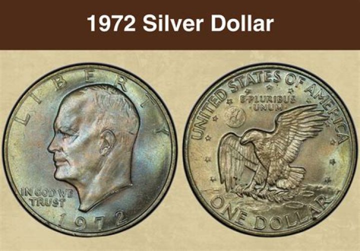 Uncover the Value: How Much is a Walking Liberty Silver Dollar Worth?