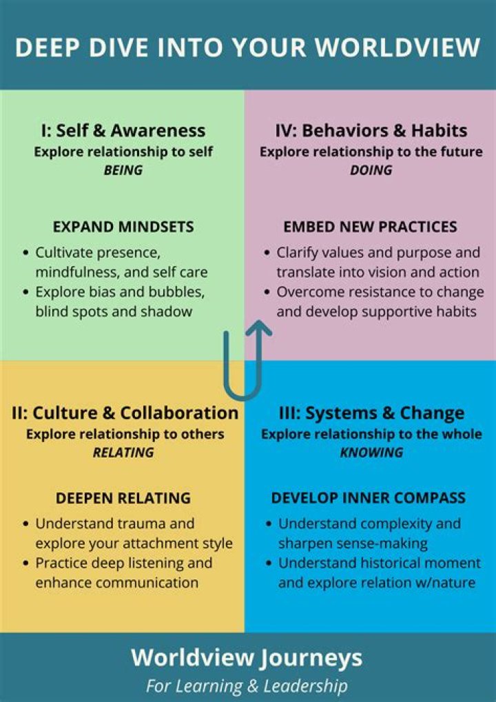 Understanding the Musical Journey of DTI: A Deep Dive into Their Impact and Influence