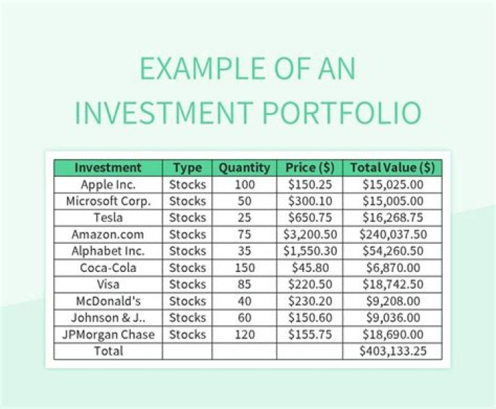 Unveiling Brian Higgins' Stock Portfolio: A Guide to His Investment Strategy