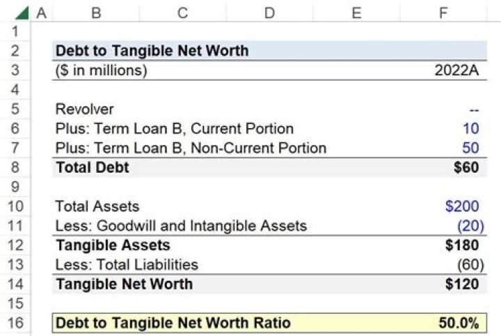 Unveiling John Doucette's Net Worth: From Hollywood to Heart Warming Roles