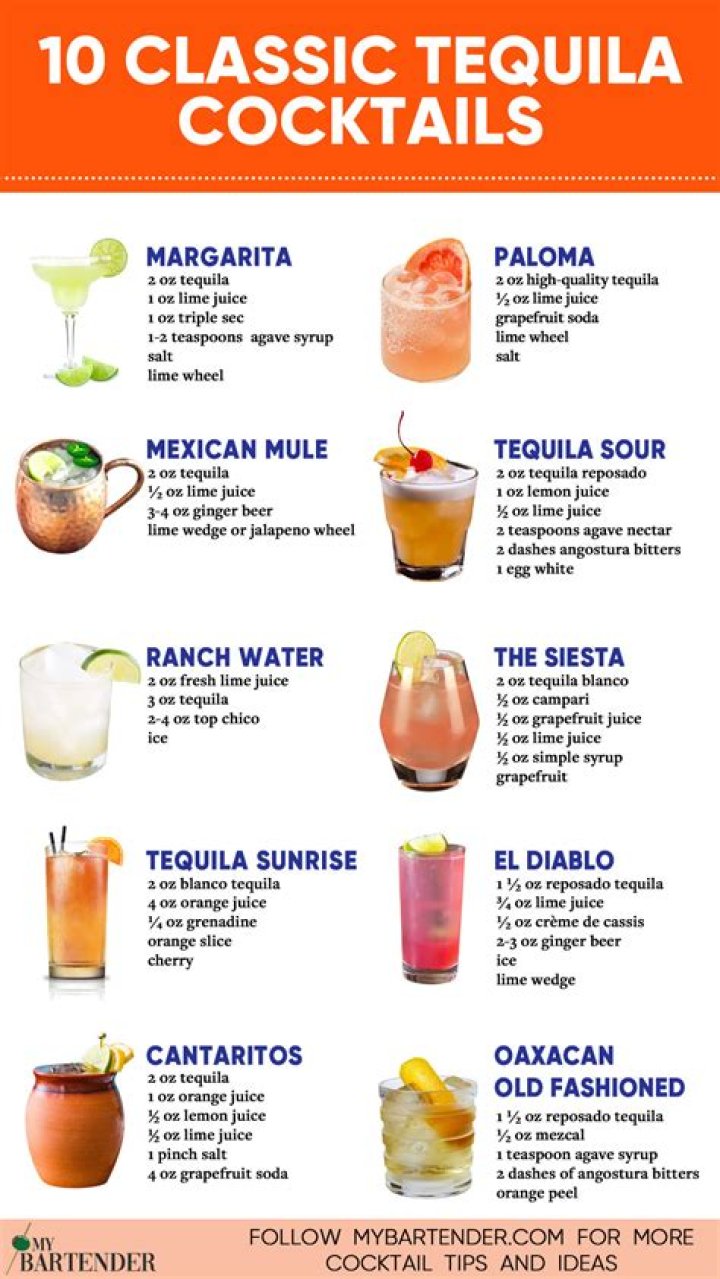 What's Best to Mix with Tequila: A Comprehensive Guide