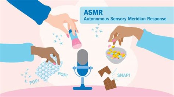 What Does ASMR Stand For in Text? Understanding the Phenomenon