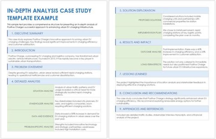 Yum Crumbs Net Worth: An In-Depth Analysis of Financial Strength